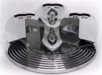 Dan Givon Tzedaka box